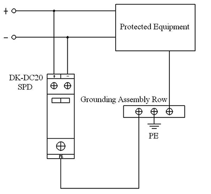 AllGood AG-DK-DC20kA DC Power Modular Surge Protective Device SPD